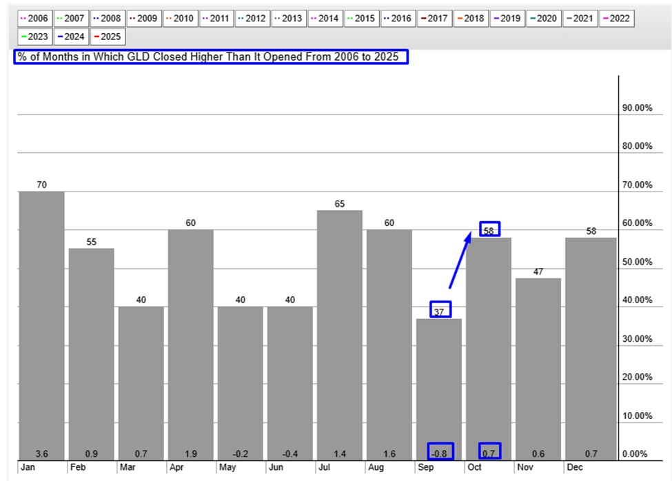 美联储降息预期上升:市场现在期待进行三次降息_海马财经